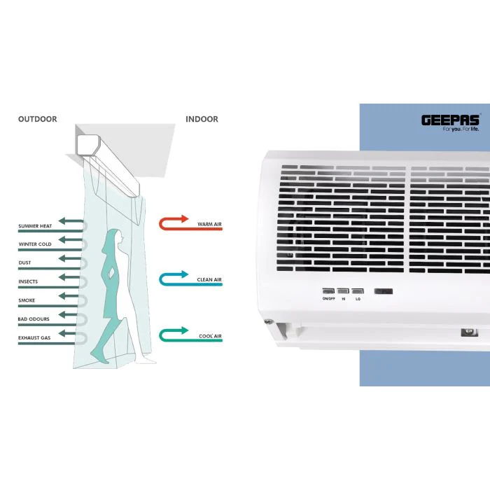 Geepas 90 cm Air Curtain- GCT9013CFM/Large Area Coverage, with Remote/ Rust Resistant Spray Coating, Perfect for Retail Stores, Restaurants, Warehouses, Office Buildings - Image 2