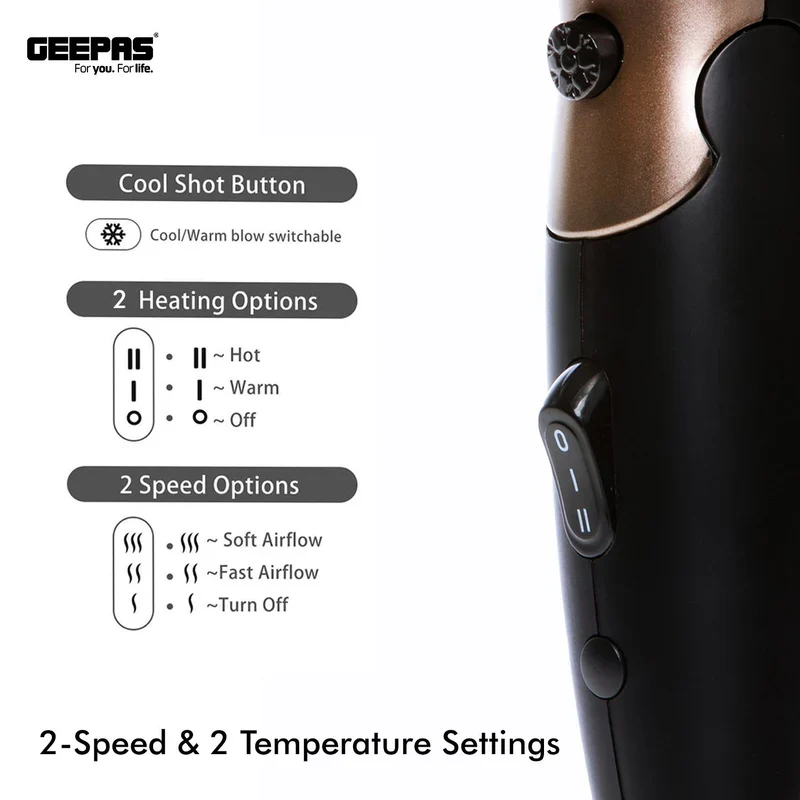Geepas GH8642 Mini Hair Dryer |1600W Powerful Motor| 2 Speed & 2 Heat Settings| Cool Shot| Foldable Handle| Elegant Concentrator|  Travel Hair Dryer | 2 Years Warranty - Image 4