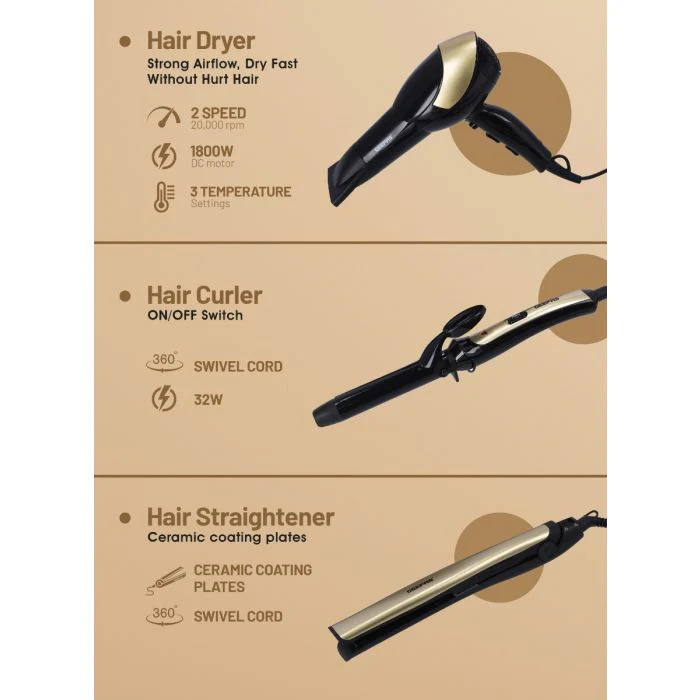 Geepas GHF86055 3-in-1 Hair Dryer, Hair Straightener & Hair Curler | 2200W Power| Ceramic Plates| Cool Shot Function| PTC Heater| 360° Swivel Cord & LED Power Indicator - Image 3