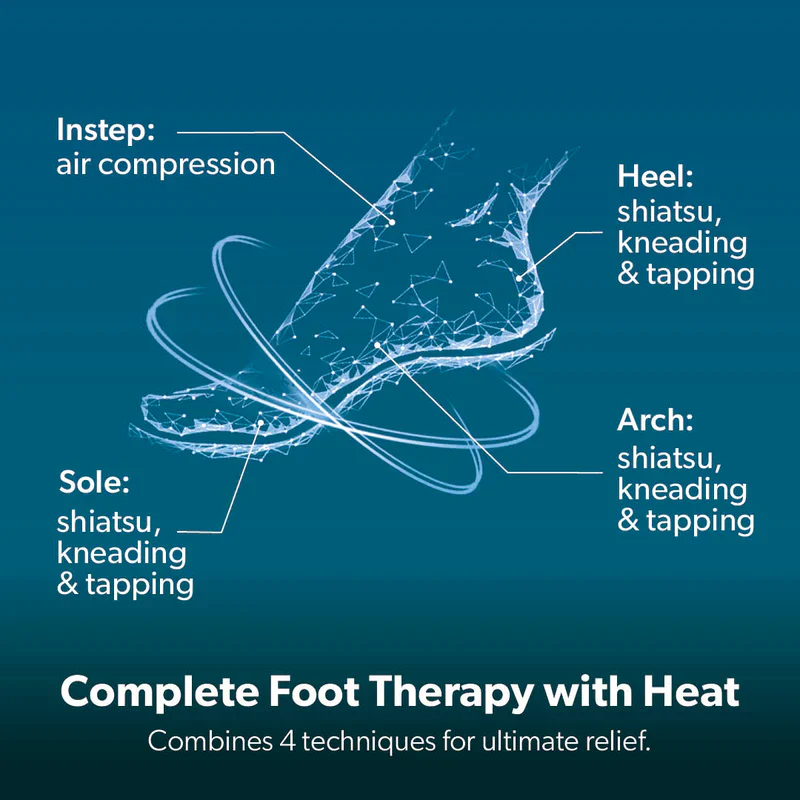 Geepas GM86098UK 4-in-1 Foot Massager | 3 Kneading Speeds | Air Compression & Heating Function| 3 Massage Modes| 15-Min Auto Timer for Foot Pain Relief| 2 Years Warranty - Image 6
