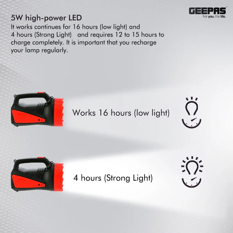 Geepas GSL5564 Rechargeable LED Search Light | Powerful 5W Mega Luminous LED| 4V6Ah Sealed Lead-Acid Battery| 16 Hours Runtime | Reliable Performance | 2 Years Warranty - Image 5