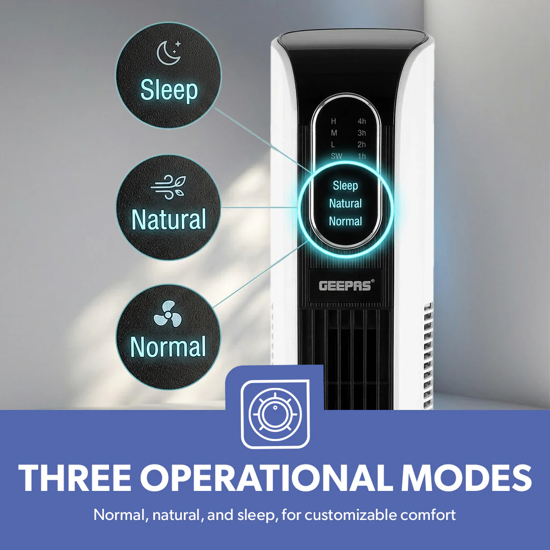 Geepas GF21167 Digital Tower Fan | 3 Wind Modes & 3 Speed Settings | Remote Control | 10-Hour Timer | LED Display | Powerful Airflow |  Safe Operation| 2 Years Warranty - Image 3
